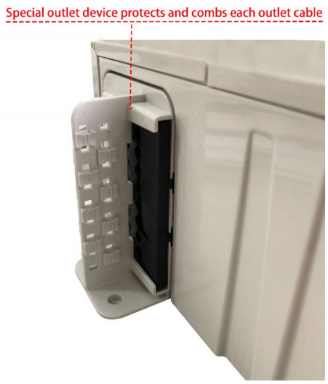 Кросс-бокс FB41-X32 распределительный настенный 32SC