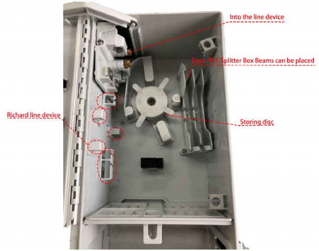 Кросс-бокс FB41-X32 распределительный настенный 32SC
