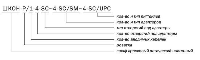 Кросс ШКОН -Р/1 -4 -FC/ST ~4 -FC/D/SM ~4 -FC/UPC