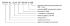 Муфта МТОК-А1/216-1КТ3645-К-88