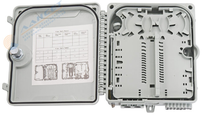 FTTH настенный бокс GJS-X12 на 12SC