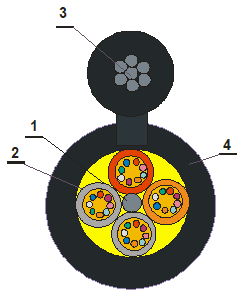 ОПД-4*4А-6 (6кН) (16 волокон) (нов.конструкция) (распродажа бухт)