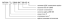 Муфта МТОК-Г3/288-8КТ3645-К