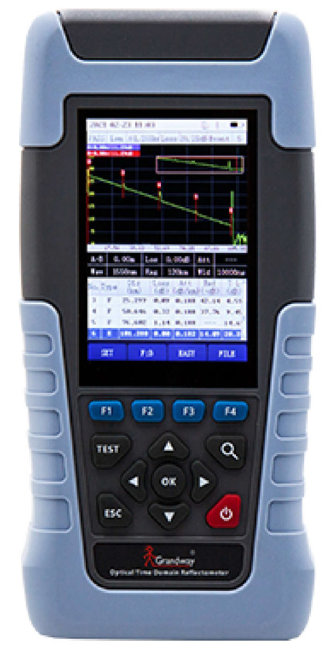 Grandway FHO1000-D22 - оптический рефлектометр 1310/1550 нм, 22/20 дБ, с опциями PM, VFL и LS