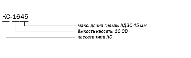 Комплект кассеты КС-1645 (стяжки , маркеры, КДЗС 20 шт) ССД