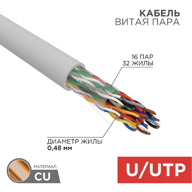 U/UTP, CAT 5е, PVC, 16PR, 24AWG, INDOOR, SOLID, серый, 305м, РФ REXANT