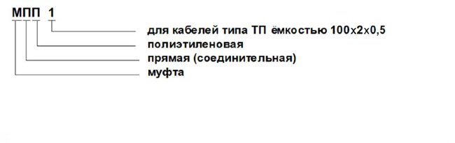 Муфта п/эт прямая МПП 1 с трубками ТУТ