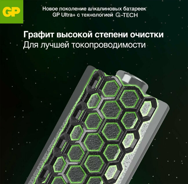 Батарейка LR6-6BL АА 8 на блистере GP15AUPA21-2CRB8 G-TECH GP Ultra Plus 19125