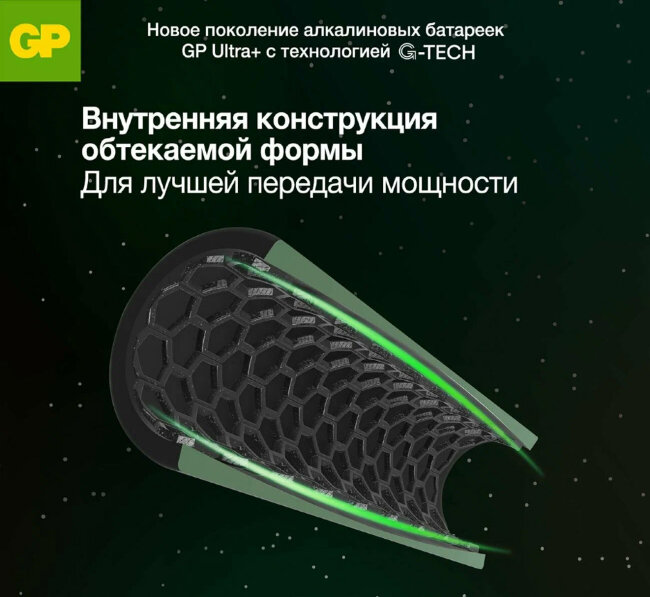 Батарейка LR6-6BL АА 8 на блистере GP15AUPA21-2CRB8 G-TECH GP Ultra Plus 19125
