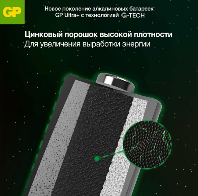 Батарейка LR6-6BL АА 8 на блистере GP15AUPA21-2CRB8 G-TECH GP Ultra Plus 19125