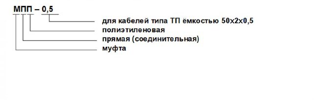 Муфта п/эт прямая МПП 0,5 с трубками ТУТ