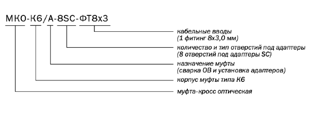 Муфта-кросс МКО-К6/А-8SC-ФТ8х3 (фитинг 8х3,0 мм)