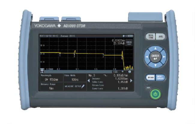Рефлектометр Yokogawa AQ1000-UFC