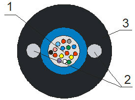 ОТЦ-12А-2,7 (2,7кН) (12 волокон) (нов.конструкция)