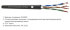 U/UTP4 СКО Сat 5e PE 4х2х0,48 AWG24   Outdoor (кор.305м)