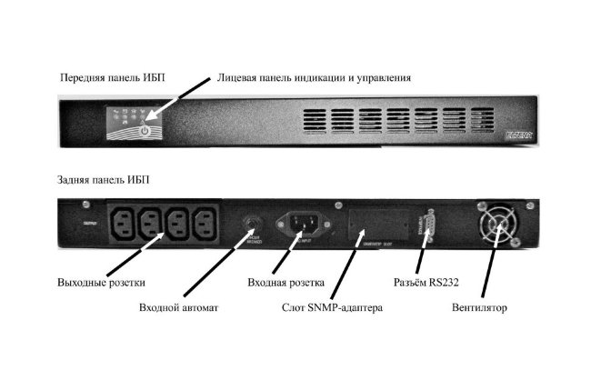 ИБП ELTENA Intelligent II 500RM1U