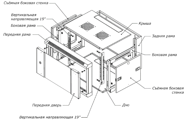 Настенный шкаф NTSS 19", дверь стекло, RAL 9005