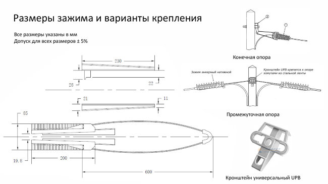 Зажим натяжной анкерный ADSS14, 10kH