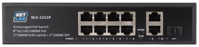 Коммутатор NETLAN NLS-1211P, неуправляемый, 8*10/100/1000Мбит/с PoE (af/at), 2*10/100/1000Мбит/с RJ45, 1*100/1000Мбит/с SFP, DC52V/2.3A, PoE бюджет 120W