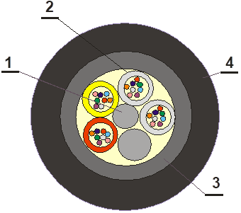 ОСД-4*8А-8 (8кН) (32 волокна) (нов.конструкция) ОСД-4*8А-8 (8кН) (32 волокна) (нов.конструкция)